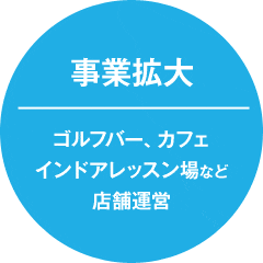 事業拡大