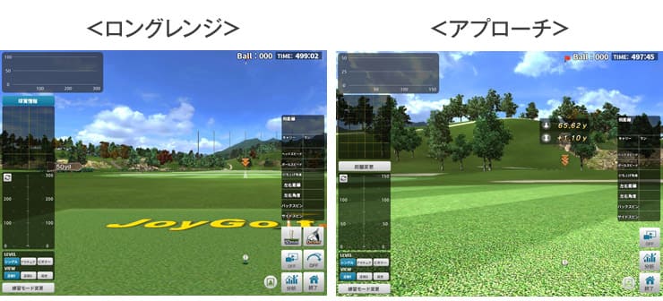 ロングレンジ、アプローチ