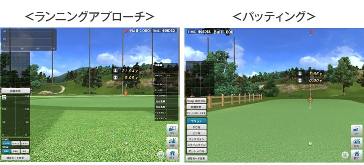 ランニングアプローチ、パッティング