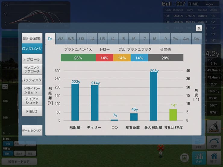 ショット分析