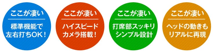 ここが凄い!標準搭載で左右打ちOK!わずか6坪でも設置可能!打席部スッキリシンプル設計!ヘッドの動きもリアルに再現