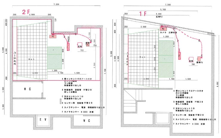 設置場所図面