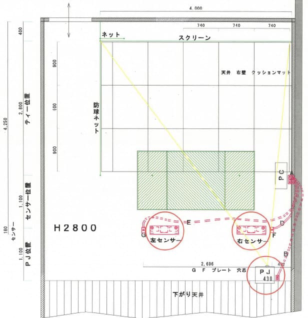 設置場所図面