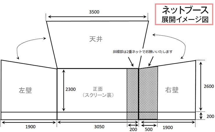 設置場所図面