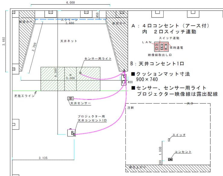 設置場所図面